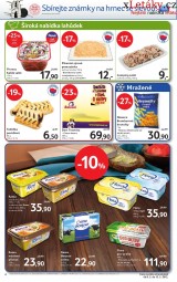 Tesco aktu�ln� let�k